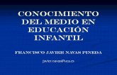 CONOCIMIENTO DEL MEDIO EN EDUCACIÓN … · Tema 1. Método Científico. 1. ... Magnitudes y medidas (7) ... CONOCIMIENTO DEL MEDIO EN EDUCACIÓN INFANTIL; Francisco Javier Navas