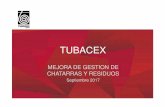 Título de la Presentación TUBACEX - BEM 2017bem2017.basqueecodesigncenter.net/wp-content/uploads/2017/09/P5... · dentro de los procesos de producción los puntos de generación