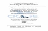“Informe anual de operaciones - CICESEdeo.cicese.mx/Docs/DEO/InfTec/2017/it_cadena_castro_2017.pdf · 3.1.- Salidas de campo. Iniciamos la descripción del informe técnico tomando