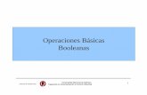 Operaciones Básicas Booleanas - Monografias.com€¦ · Laboratorio de Automatización I Operaciones Básicas Use instrucciones tipo relé (bit) para monitorear y/o controlar bits