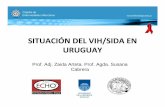 Prof. Adj. Zaida Arteta. Prof. Agda. Susana Cabreraserver241.dinamichosting.com/.../12/6_ppt_ProfZArteta_ProfSCabrera.pdf · PN ITS -VIH/Sida. RACIONALIZACIÓN EN EL USO DE ARV •