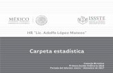 HR “Lic. Adolfo López Mateos” - Consulta del Siglo XXI · Fuerte: Sistema Único Automatizado para la Vigilancia Epidemiológica (SUAVE), Dirección General de Epidemiología,