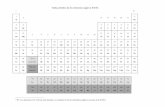 Tabla periódica de los elementos según la IUPACproyectodescartes.org/EDAD/materiales_didacticos/EDAD_3... · 2016-10-27 · Tabla periódica de los elementos según la IUPAC ...