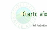 Unidad Educativa Colegio “Valle Alto” · Web viewGustavo Uramiare Asignatura: Historia Contemporánea Grado: Cuarto año (4to.) Año Escolar: 2009 – 2010 Lapso: Tercero (3ro.)