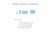 Redes iónicas cristalinas - Universitat de Valènciagomezc/BQMA/Tema5_2_presentacion.pdf · de U. Así cuando se dobla la carga de los iones se cuadruplica U Para iones de carga