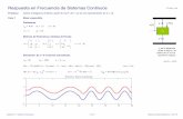 Respuesta en Frecuencia de Sistemas Continuos - …joseespi/SLD/543214_SLD_Cap_VI.pdf · Matrices de Parámetros y Señales de Prueba d 3:= g 9.8:= lo:= 0.50 m 1.5:= k 20:= Parámetros