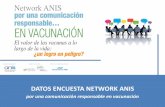DATOS ENCUESTA NETWORK ANIS - anisalud.com · ANIS tiene como misión ... Es un tema clave en salud Depende de la época del ... El 43% cree que su conocimiento sobre las vacunas
