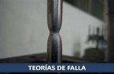 TEORÍAS DE FALLA - Facultad de Ingeniería · TEORÍAS DE FALLA. TEORÍA DEL ESFUERZO CORTANTE MÁXIMO. CONDICIÓN DE FLUENCIA DE TRESCA. ... deformación unitaria por volumen unitario