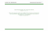 NOTIFICACIÓN DE DATOS PRTR - Junta de Andalucía · NOTIFICACIÓN DE DATOS PRTR Epígrafe 2.c.iii) - 2.f ... reacciones de oxidación-reducción entre la superficie de la pieza a