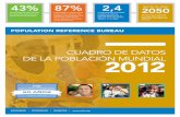 El Cuadro de Datos de la Población Mundial 2012 · CuAdrO dE dAtOs dE LA PObLACIónMundIAL 2012 PoPulation RefeRence BuReau Informar | PotencIar | avanzar | 11962-2012962 -2012 ...