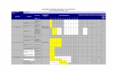 HONORABLE GOBIERNO PROVINCIAL DE TUNGURAHUA … · Planificación de adquisición maquinaria herramienta Ejecución del programa de señalización provincial Cronograma de aplicación