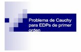Problema de Cauchy para EDPs de primer orden - …jlguirao/panel/archivos/docencia1422.pdf · Veremos que dicho método reduce el estudio de una EDP a resolver un sistema de ecuaciones