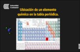 Ubicación de un elemento químico en la tabla periódica.repositorio.continental.edu.pe/bitstream/continental/3743/4/DO_UC... · como la regla de SARRUS y comúnmente denominada