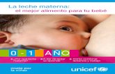 La leche materna - Home page | UNICEF · la producción de leche. Los pechos ... almohadas y colocar una en la falda para levantar y sostener al bebé cuando sea necesario. Usar ambas