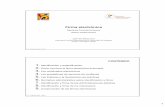 Firma electrónica - dehuesca.es© Félix/FirmaElectronica.pdf · Firma electrónica Diputación Provincial de Huesca Huesca, octubre de 2017 ... clases de medios de identificación.