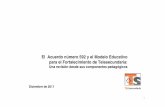Acuerdo 592 Telesecundaria - geocities.ws 592 Telesecundaria.pdf · ACUERDO 592 Plan de Estudios 2011. Educación Básica Artículo segundo Principios pedagógicos que sustentan el
