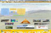 FLUXPYR, qué es - ecofun.ctfc.catecofun.ctfc.cat/fluxpyr/docs/Poster_FLUXPYR_castellano.pdf · la evolución del clima, contenido en agua y carbono del suelo, cobertura vegetal,