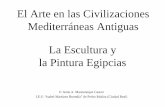 El Arte en las Civilizaciones Mediterráneas Antiguas La ... y pintura... · Culto a los dioses Vida de ultratumba ... en el más allá Escenas de la vida cotidiana y de servicio