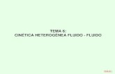 TEMA 6: CINÉTICA HETEROGÉNEA FLUIDO - FLUIDO 2010-2011/Cinética... · Zona 1: sólo existe transporte de materia; ... Teoría de la película: [6.18] Por ... Análisis de la influencia