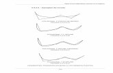 2.3.2.5 – Ejemplos de curvas - tesisenred.nettesisenred.net/bitstream/handle/10803/6546/07Fha07de20.pdf · En la determinación de superficies no regulares está muy extendida ...