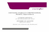 ENTIDAD PUBLICA EMPRESARIAL RENFE-Operadora · por el Presidente de la Entidad Pública Empresarial RENFE-Operadora ... largo plazo 171.264 159.738 ... Deudores comerciales y otras