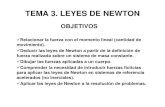 TEMA 3. LEYES DE NEWTON - umh1209.edu.umh.esumh1209.edu.umh.es/wp-content/uploads/sites/801/2013/02/Newton... · TEMA 3. LEYES DE NEWTON Relacionar la fuerza con el momento lineal