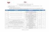PROCESO CAS N° 002-2017 - Postulación, Evaluación …aplicativo.pj.gob.pe/repositoriopsep/3180_BasesConcurso.pdf · tecnico pericial de la corte superior ... planificación. ...