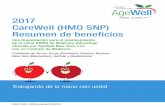 2017 CareWell (HMO SNP) Resumen de beneicios · Listado de beneficios cubiertos ... y en la cultura del área metropolitana de Nueva York. AgeWell New York entiende lo que se ...