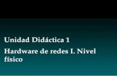 Unidad Didáctica 1 Hardware de redes I. Nivel físicoinformatica.gonzalonazareno.org/plataforma/pluginfile.php/1553/mod... · • Ampliamente utilizados en redes locales. ... identiﬁcar