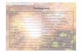 Nucleogénesis - materias.fi.uba.armaterias.fi.uba.ar/6303/Nucleogenesis.pdf · • Isótopos mas livianos son los más abundantes • Isótopos del Li, ... •Los elementos de Z