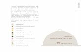 ESPAÑOL - thetaishotels.comthetaishotels.com/villas/wp-content/uploads/sites/9/2017/07/Carta... · Flan de huevo ... Bagels de queso crema, pepino y salmón ahumado ... Portion of