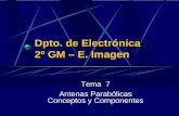 Dpto. de Electrónica 2º GM – E. Imagenserbal.pntic.mec.es/srug0007/archivos/radiocomunicaciones/SATELITE... · Para un observador en la superficie de la Tierra, el satélite conserva