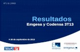 Resultados - emgesa.com.co · Evolución Precio de Bolsa vs Contratos Ene 2012 - Sept. 2013 h Mejora tanto en plantas Hidro ... agua Generación Hidro: 92% en 9M 2013 vs 96% en 9M