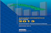 ANUARIO ESTADÍSTICO DE CUBA 2015 Industria Manufacturera.pdf · 2016-10-25 · secciones y divisiones; una selección de indicadores de la industria azucarera, rama importante en