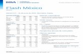 Flash Mexico 20160615 e - bbvaassetmanagement.com€¦ · economía de EE.UU. y el impacto a largo plazo de una normalización, e incluso se han dado comentarios dovish de ... Y con