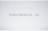 FASES SÍSMICAS - 3 - usuarios.geofisica.unam.mxusuarios.geofisica.unam.mx/vala/cursos/Registros_Sismicos_2014-1... · Las intersecciones con el eje t: Y los espesores: ... Un fuerte