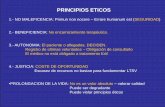 PRINCIPIOS ETICOS - simulacionymedicina.essimulacionymedicina.es/wp-content/uploads/2013/12/2-CURSO-LET-Y... · COMO INSTAURAR LTSV 1.- CONSENSO 2.- Documentación previa ... Sujeto