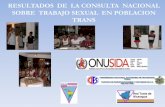RESULTADOS DE LA CONSULTA NACIONAL … · trabajadoras sexuales Trans ... en Nicaragua fue realizada en Managua, ... Material sobre el uso de hormonas , etc.
