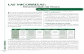 Revista Agricultura Organica ACTAF - Al servicio de la ... 2008-1/12... · Clasificación de los hongos formadores de micorrizas de acuerdo a su clase, características y tipos planta