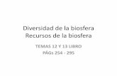 Diversidad de la biosfera Recursos de la biosfera · 2014-03-16 · puede controlar las plagas sin dañar los ecosistemas ni afectar a la ... El bosque esclerófilo (bioma mediterráneo)
