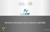 Nuevo Estado de Cuenta AFORE - gob.mx · 3 Resultados del Estudio cualitativo sobre “Nuevos Formatos del Estado de Cuenta” • Durante 2013, CONSAR realizó una evaluación cualitativa