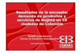 Resultados de la encuesta: demanda de productos y ... · Fuente: Encuesta sobre la demanda de productos y servicios bogotanos en 10 ciudades de Colombia. Cámara de Comercio de Bogotá