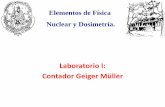 Laboratorio I: Contador Geiger Müller - Novedades · La señal de corriente observada depende del voltaje aplicado. Volvemos al gas. Desventajas del Ar. Por su alto potencial de