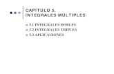 CAPÍTULO 5. INTEGRALES MÚLTIPLES - · PDF filecapÍtulo 5. integrales mÚltiples |5.1 integrales dobles |5.2 integrales triples |5.3 aplicaciones 5.1 integrales dobles introducciÓn.