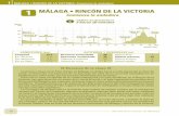 RINCÓN DE LA VICTORIA: 1 MÁLAGA - static.malaga.esstatic.malaga.es/malaga/subidas/descargas/archivos/3/8/240083/etapa... · La Carretera de Almería marca el ﬁ nal de este modelo