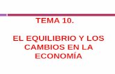 TEMA 10. EL EQUILIBRIO Y LOS CAMBIOS EN LA ECONOMÍAiesvandelvira.com/wp-content/uploads/2016/09/Presentación-Tema-10... · TEMA 10. EL EQUILIBRIO Y ... Casa: 5 , 6, 8 a) solo ...