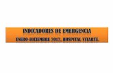 NÚMERO DE ATENCIONES POR TÓPICO DE … · Diseño y Ejecución: Área de Estadística/UEI/Hospital Vitarte Durante el 2012 en los tópicos de emergencia se atendieron a 45081 pacientes,