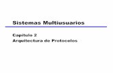 Sistemas Multiusuarios - tuse-sm. · PDF file• Sintaxis —Formato de los datos —Niveles de señal ... • Temporización —Acuerdo de velocidades —Secuenciación. Ejemplo de