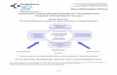 Conocimientos Fundamentos Médicos / en el … · Coherencia en la Planificación-Desarrollo-Evaluación de la formación El compromiso: Acreditación docente como responsabilidad