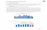 INFORME ECONÓMICO DICIEMBRE DE 2016 - …abg.org.gt/web2014/wp-content/uploads/2017/01/INFORME-SECTOR-N… · ... es entre 3.1% y 3.7%, según el Banco de Guatemala en el tercer